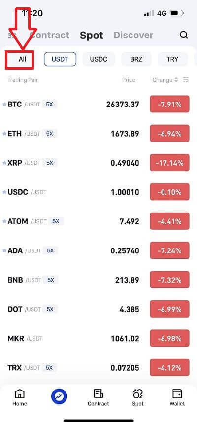 Jinsi ya Kuingia na kuanza kufanya biashara ya Crypto huko Phemex