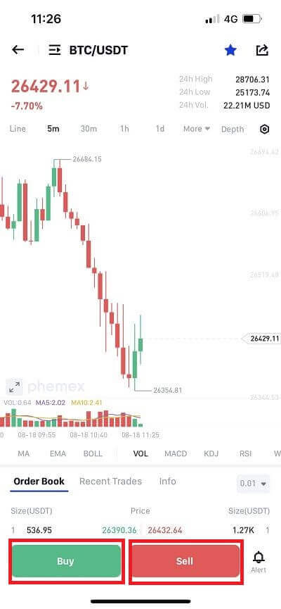 Jinsi ya Kuingia na kuanza kufanya biashara ya Crypto huko Phemex