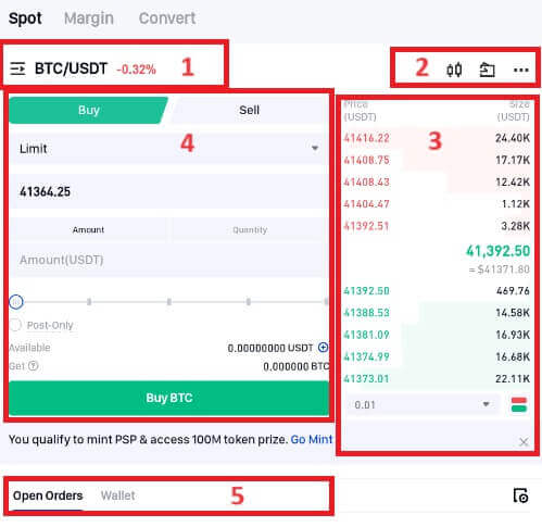 Mokhoa oa ho Trade Crypto le ho Itokolla ho Phemex