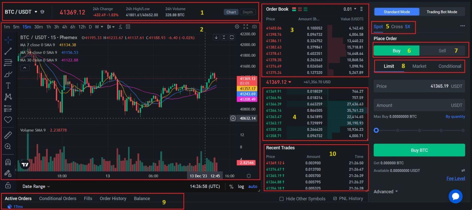 Jinsi ya kufanya Biashara ya Crypto kwenye Phemex